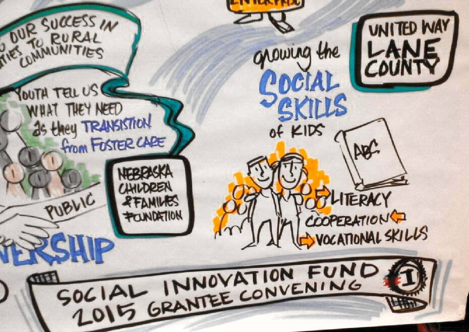 SIF Convening Infographic_edited