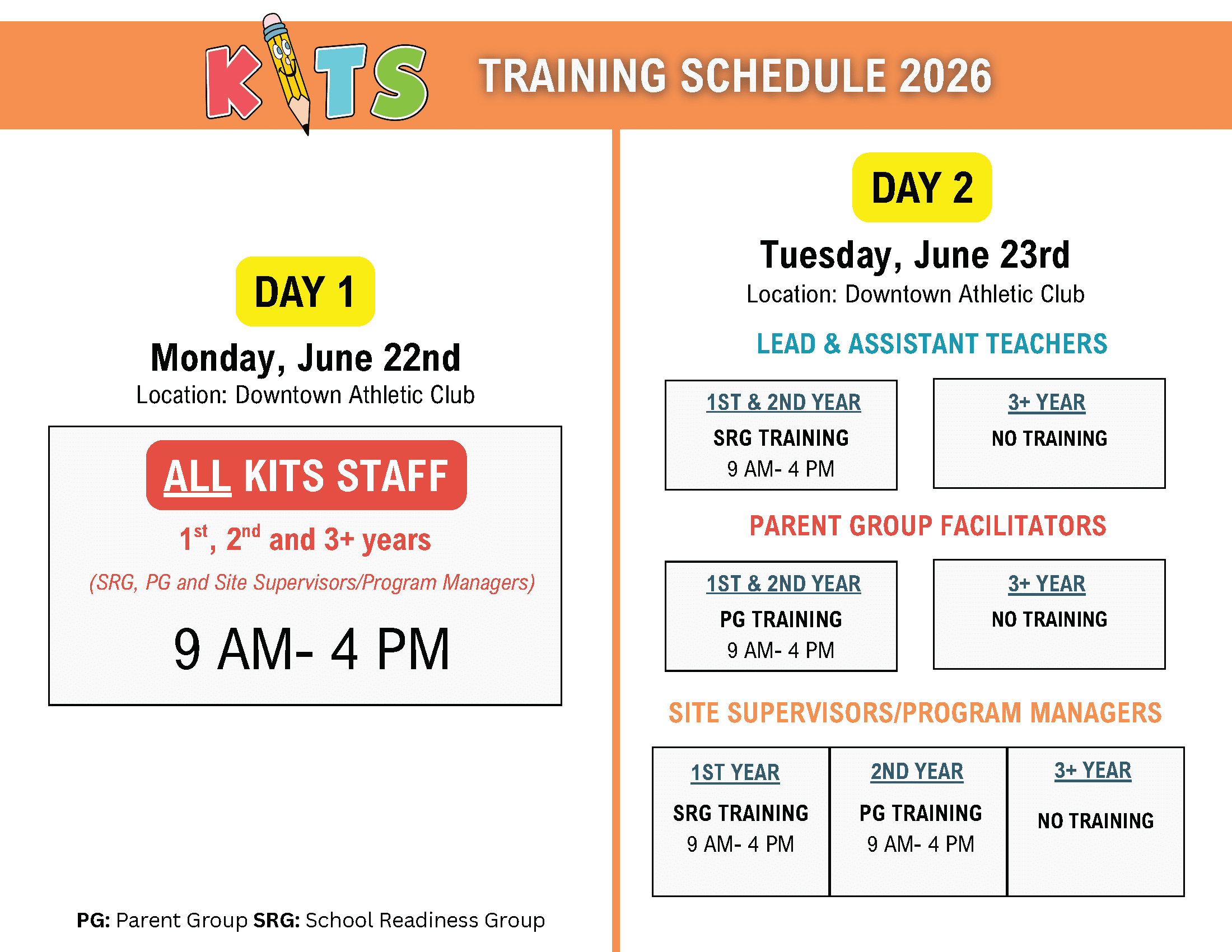 2026 KITS Training Registration - KITS