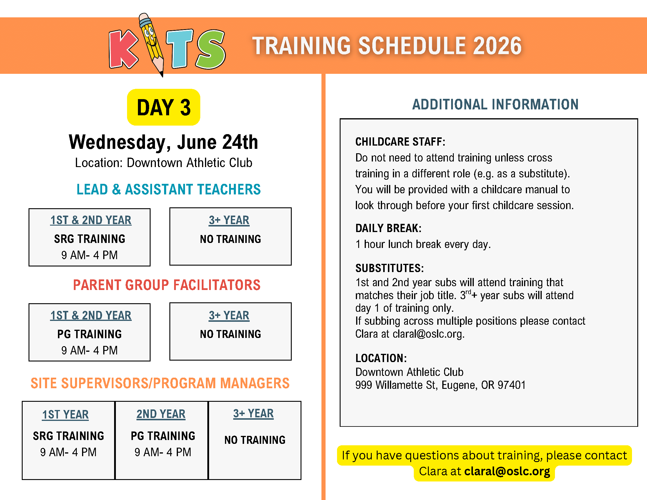 2026 KITS Training Registration - KITS